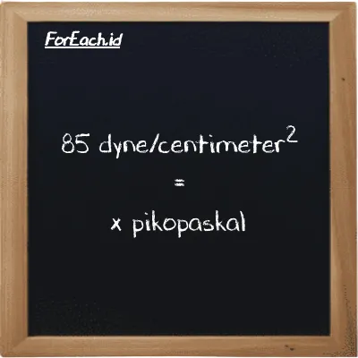 Contoh konversi dyne/centimeter<sup>2</sup> ke pikopaskal (dyn/cm<sup>2</sup> ke pPa)
